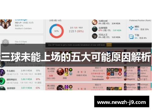三球未能上场的五大可能原因解析 三球未能上场的五大可能原因解析