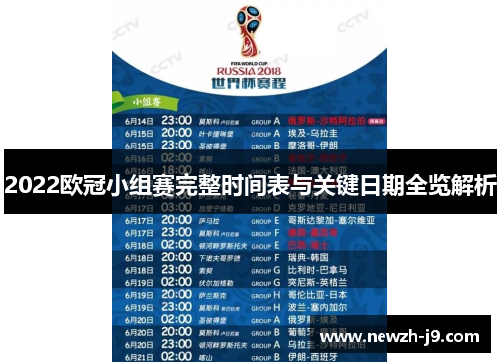 2022欧冠小组赛完整时间表与关键日期全览解析