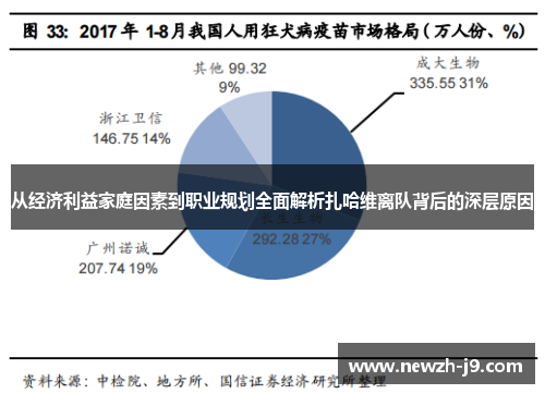 从经济利益家庭因素到职业规划全面解析扎哈维离队背后的深层原因 从经济利益家庭因素到职业规划全面解析扎哈维离队背后的深层原因