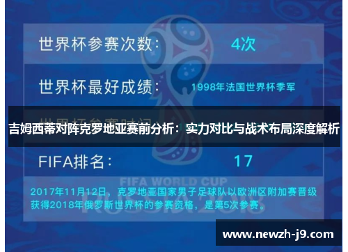 吉姆西蒂对阵克罗地亚赛前分析：实力对比与战术布局深度解析