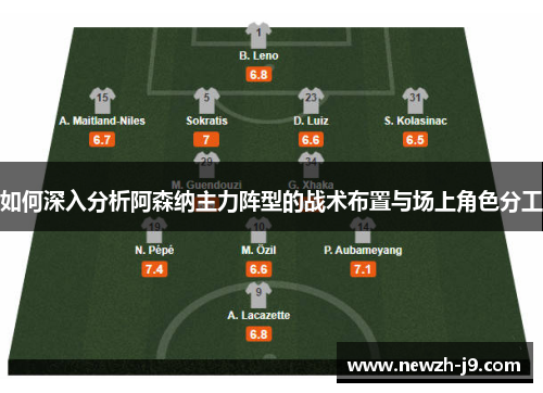 如何深入分析阿森纳主力阵型的战术布置与场上角色分工