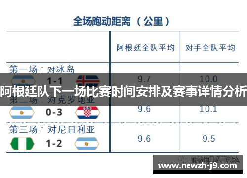 阿根廷队下一场比赛时间安排及赛事详情分析