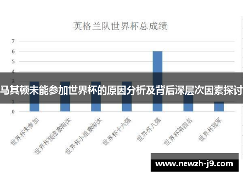 马其顿未能参加世界杯的原因分析及背后深层次因素探讨