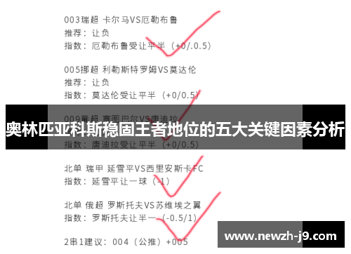 奥林匹亚科斯稳固王者地位的五大关键因素分析 奥林匹亚科斯稳固王者地位的五大关键因素分析