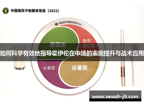 如何科学有效地指导霍伊伦在中场的表现提升与战术应用 如何科学有效地指导霍伊伦在中场的表现提升与战术应用