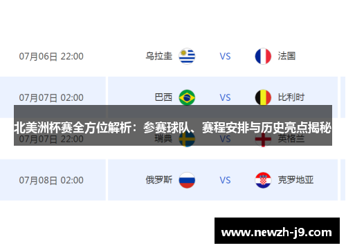 北美洲杯赛全方位解析：参赛球队、赛程安排与历史亮点揭秘