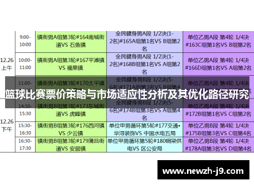 篮球比赛票价策略与市场适应性分析及其优化路径研究 篮球比赛票价策略与市场适应性分析及其优化路径研究