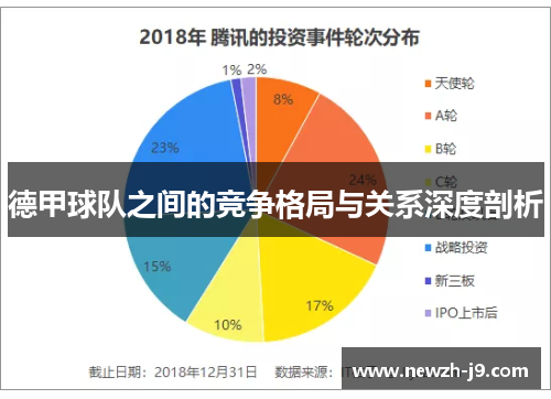 德甲球队之间的竞争格局与关系深度剖析