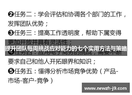 提升团队每周挑战应对能力的七个实用方法与策略