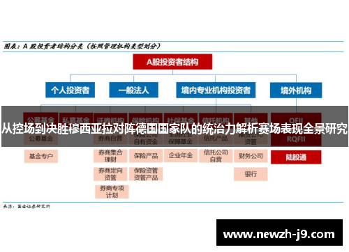 从控场到决胜穆西亚拉对阵德国国家队的统治力解析赛场表现全景研究
