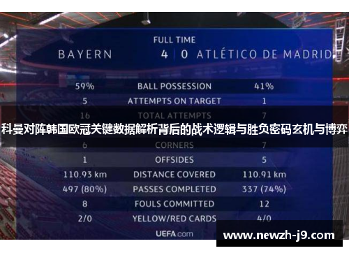 科曼对阵韩国欧冠关键数据解析背后的战术逻辑与胜负密码玄机与博弈